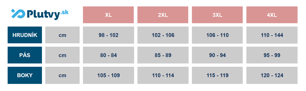 Mad Wave Plus dámske plavke veľké veľkosti XXL